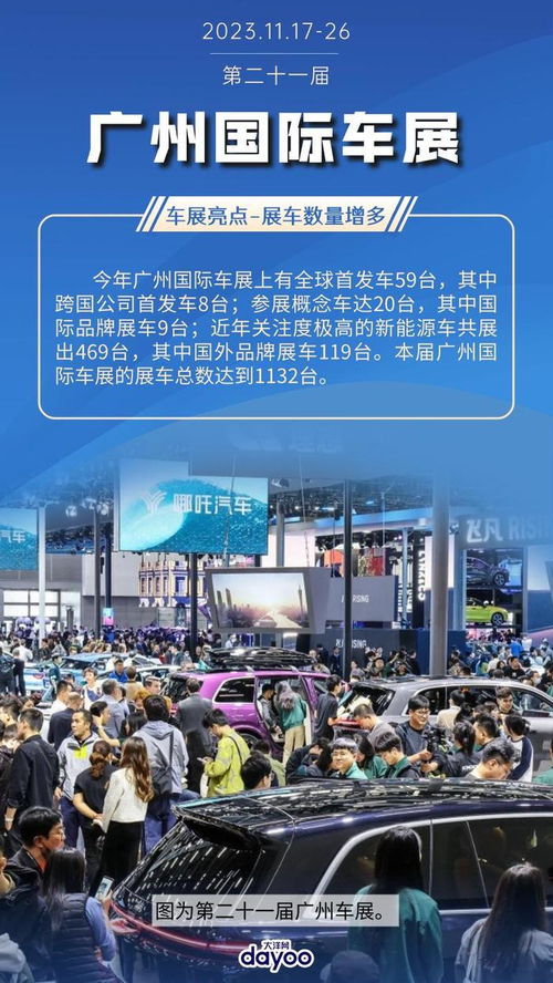 新产品 黑科技 广州车展助力 智车之城 腾飞