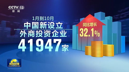破浪前行 高质量发展迈出坚实步伐丨向纵深推进 高水平开放 与世界合作共赢