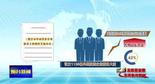 汇聚高质量发展澎湃新动能 双招双引 赋能高质量发展